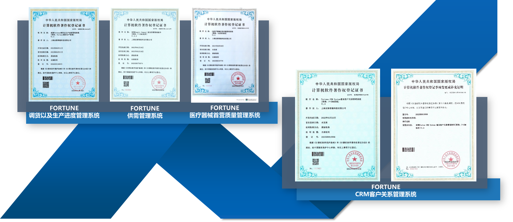 辰渠自主知识产权和软件产品一览