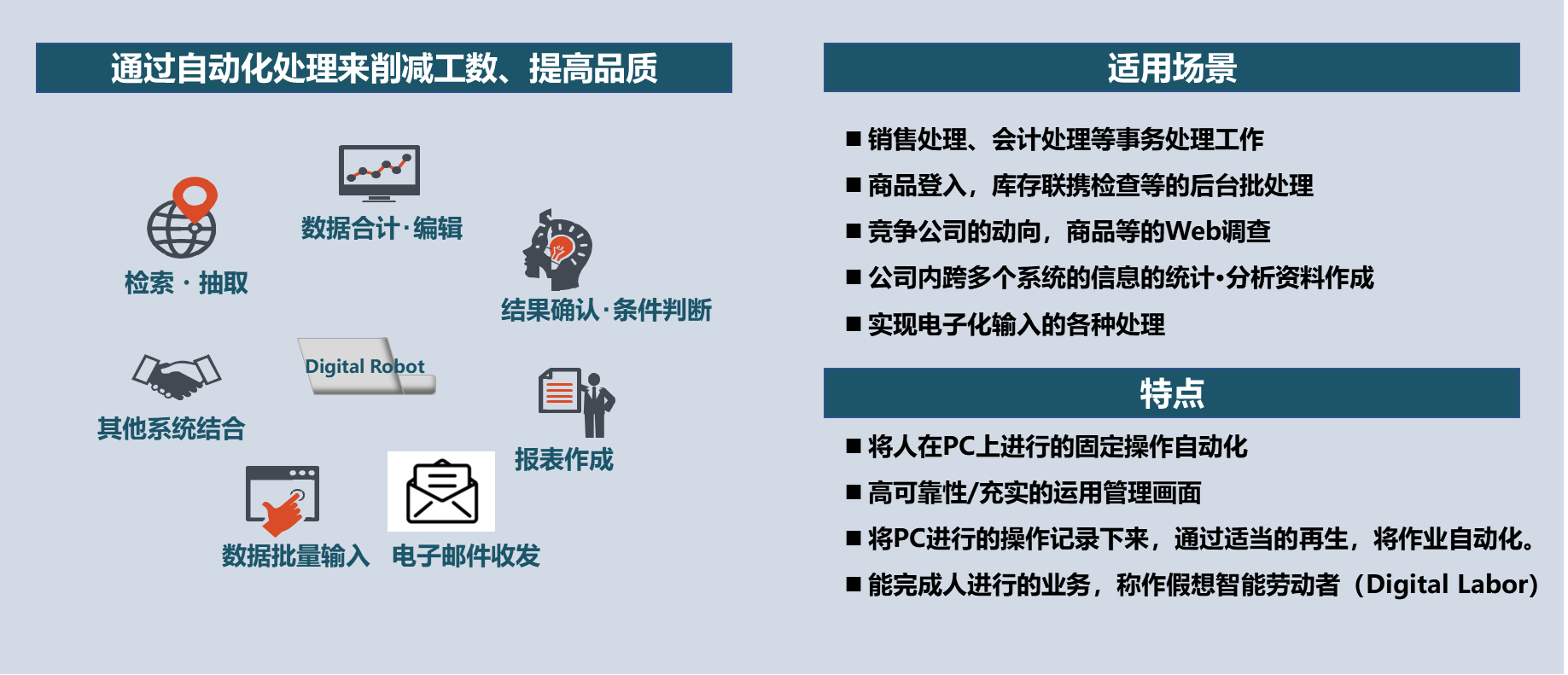 RPA应用:Robotic Process Automation「机器人流程自动化」